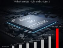 Chipset AMlogic S905W cho công nghệ 4K phân khúc bình dân