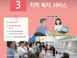 [Dịch KIIP Lớp 3] Bài 3: Dịch vụ phúc lợi địa phương – 3과: 지역 복지 서비스